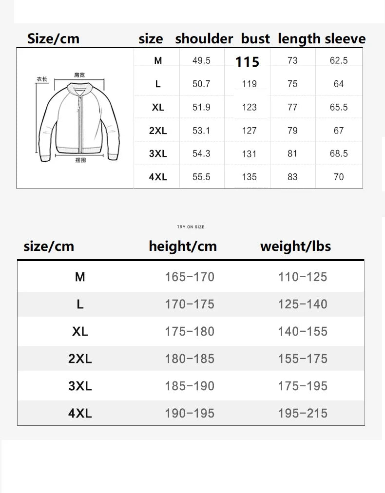 AMBOSS APPAREL® CodeGuard Jacke Unsichtbarer Schnittschutz gegen Messer und Werkzeuge | Entwickelt für unsichtbare Gefahren